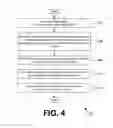Fig. 05 - DATA PROCESSING OF CARBON OFFSETS FOR ENTITIES