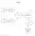 Fig. 02 - WATER RIGHTS ANALYSIS SYSTEM