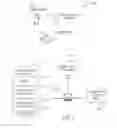 Fig. 08 - Systems and methods for determining enhanced merchant identification