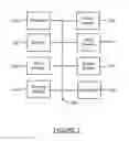 Fig. 08 - COLLECTION AND AGGREGATION OF LARGE VOLUME OF METRICS