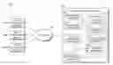 Fig. 01 - Determining brand exclusiveness of users
