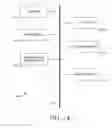 Fig. 12 - Determining brand exclusiveness of users