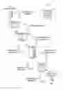 Fig. 01 - SYSTEMS AND METHODS FOR IDENTIFYING CARDHOLDER STOCK-PILING BEHAVIOR