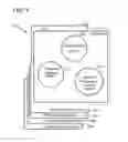 Fig. 08 - SYSTEMS AND METHODS FOR IDENTIFYING CARDHOLDER STOCK-PILING BEHAVIOR