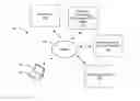 Fig. 01 - DETERMINING A MONETARY VALUE FOR AN OUTCOME BASED ON A USER'S ACTIVITY