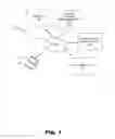 Fig. 02 - DETERMINING A MONETARY VALUE FOR AN OUTCOME BASED ON A USER'S ACTIVITY