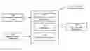 Fig. 01 - SYSTEMS AND METHODS FOR PROMOTIONAL FORECASTING
