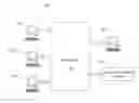 Fig. 01 - Computerized Method for Extrapolating Customer Sentiment