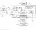 Fig. 01 - SYSTEM AND METHOD FOR MANAGING CUSTOMER FEEDBACK