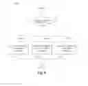 Fig. 09 - METHODS AND APPARATUS FOR PROMOTING FINANCIAL BEHAVIORAL CHANGE