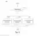 Fig. 11 - METHODS AND APPARATUS FOR PROMOTING FINANCIAL BEHAVIORAL CHANGE