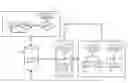 Fig. 01 - COMMUNITY MARKETING SYSTEM AND THE OPERATION METHOD THEREOF