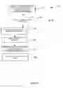 Fig. 15 - SOCIAL-REFERRAL NETWORK METHODS AND APPARATUS