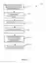Fig. 25 - SOCIAL-REFERRAL NETWORK METHODS AND APPARATUS