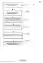 Fig. 28 - SOCIAL-REFERRAL NETWORK METHODS AND APPARATUS