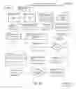 Fig. 35 - SOCIAL-REFERRAL NETWORK METHODS AND APPARATUS