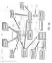 Fig. 04 - Systems and Methods for Enhanced Price Adjustment Location and Sharing of Rewards with Partners