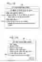 Fig. 15 - SYSTEM AND METHOD FOR PROCESSING GIFTS BETWEEN DIFFERENT EXCHANGE MEDIUMS