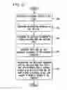 Fig. 16 - SYSTEM AND METHOD FOR PROCESSING GIFTS BETWEEN DIFFERENT EXCHANGE MEDIUMS