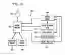 Fig. 25 - SYSTEM AND METHOD FOR PROCESSING GIFTS BETWEEN DIFFERENT EXCHANGE MEDIUMS