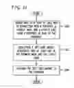 Fig. 29 - SYSTEM AND METHOD FOR PROCESSING GIFTS BETWEEN DIFFERENT EXCHANGE MEDIUMS
