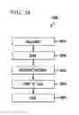 Fig. 34 - SYSTEM AND METHOD FOR PROCESSING GIFTS BETWEEN DIFFERENT EXCHANGE MEDIUMS