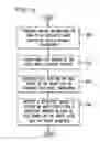 Fig. 37 - SYSTEM AND METHOD FOR PROCESSING GIFTS BETWEEN DIFFERENT EXCHANGE MEDIUMS