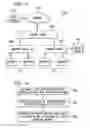 Fig. 40 - SYSTEM AND METHOD FOR PROCESSING GIFTS BETWEEN DIFFERENT EXCHANGE MEDIUMS