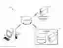 Fig. 01 - INTEGRATED MOBILE LISTING SERVICE