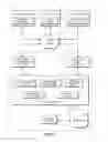Fig. 03 - INTEGRATED MOBILE LISTING SERVICE