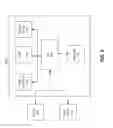 Fig. 07 - SLICE COMPETITOR IMPRESSION PENETRATION BY USER TYPE AND AD FORMAT