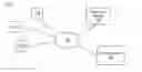 Fig. 01 - Determining Suspicious Advertisements By Comparing Advertisement Content And Content Associated With An Advertisement Landing Page