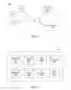 Fig. 02 - Identifying malicious text in advertisement content