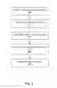Fig. 03 - Identifying malicious text in advertisement content