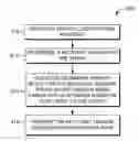Fig. 01 - ALLOCATING PROMINENT DISPLAY SPACE FOR QUERY ANSWERS