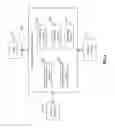 Fig. 03 - Control apparatus and accelerating method
