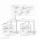 Fig. 01 - Customer Management & Support System for Multiple Enterprises