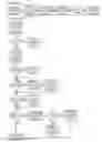 Fig. 01 - Delivering targeted advertising to mobile devices
