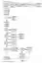 Fig. 02 - Delivering targeted advertising to mobile devices