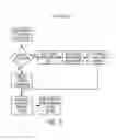 Fig. 04 - Delivering targeted advertising to mobile devices