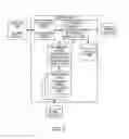 Fig. 08 - Delivering targeted advertising to mobile devices