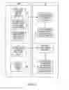 Fig. 10 - Delivering targeted advertising to mobile devices