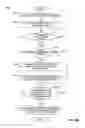 Fig. 14 - Generating Advertisements for Search Results Associated With Entities Based on Aggregated Entity Bids