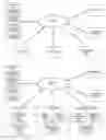 Fig. 01 - Generating Advertisements For Search Results That Are Associated With Entities