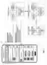 Fig. 04 - Generating Advertisements For Search Results That Are Associated With Entities