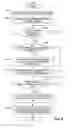 Fig. 14 - Generating Advertisements For Search Results That Are Associated With Entities