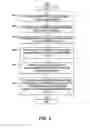 Fig. 15 - Generating Advertisements For Search Results That Are Associated With Entities