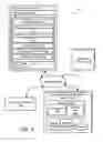 Fig. 02 - SYSTEMS AND METHODS FOR SERVING CONTENT TO MERCHANDISING COMMUNICATION SYSTEMS