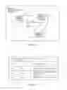 Fig. 03 - Customized content delivery based on geographic area