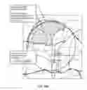 Fig. 12 - Customized content delivery based on geographic area
